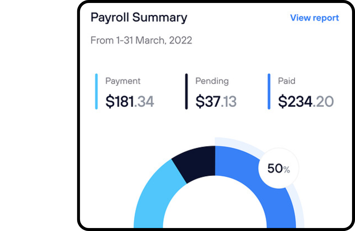 Humans Monster Intuitive Dashboard Interface