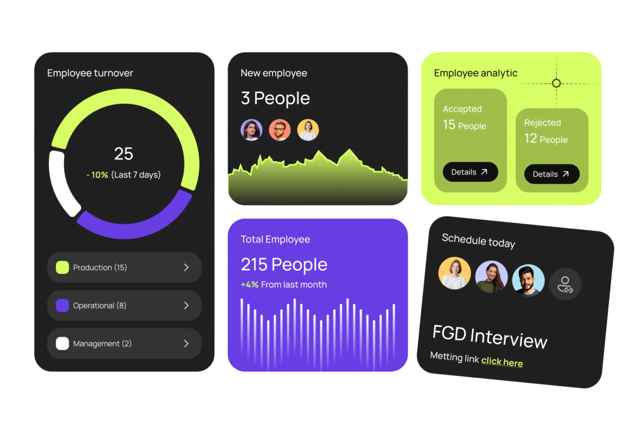 HRM Templates Preview