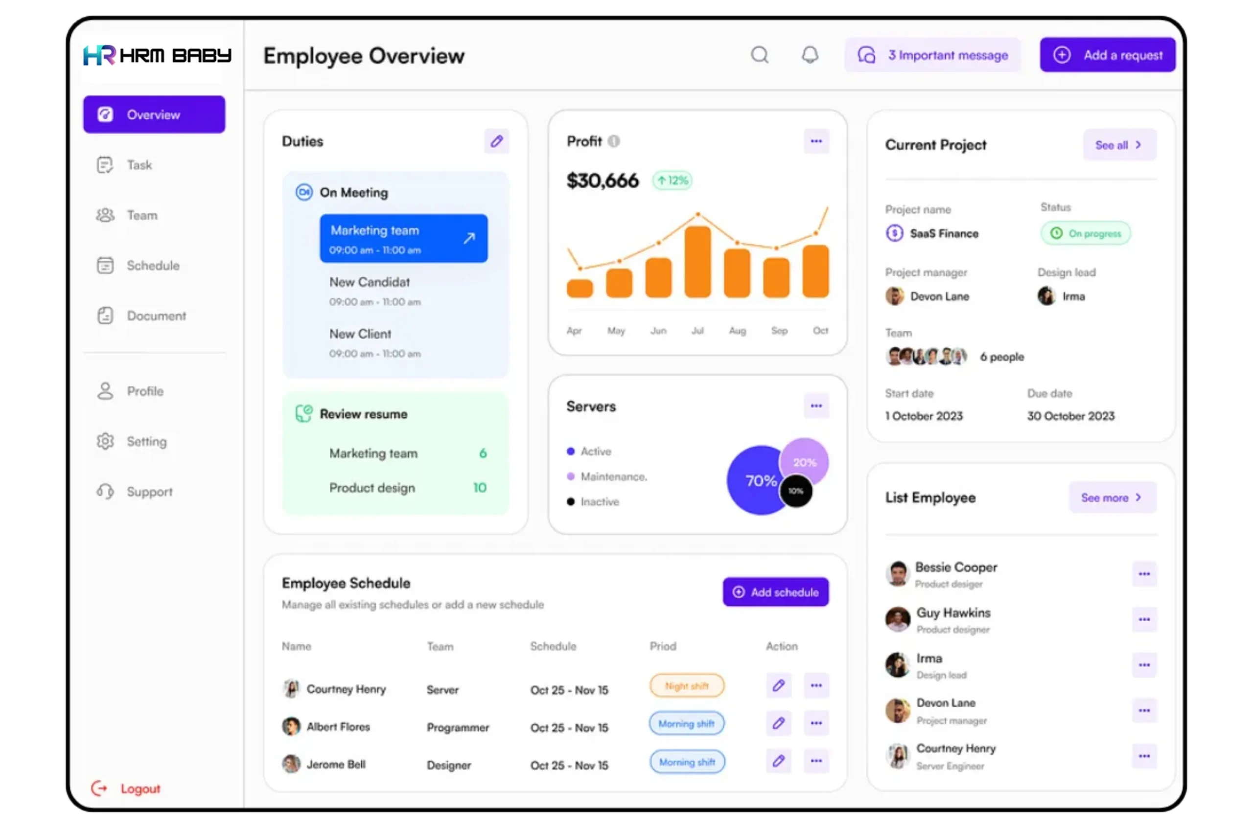 Humans Monster Intuitive Dashboard Interface